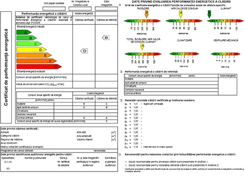 Audit Energetic - Elaborarea certificatului de performanta energetica a apartamentului